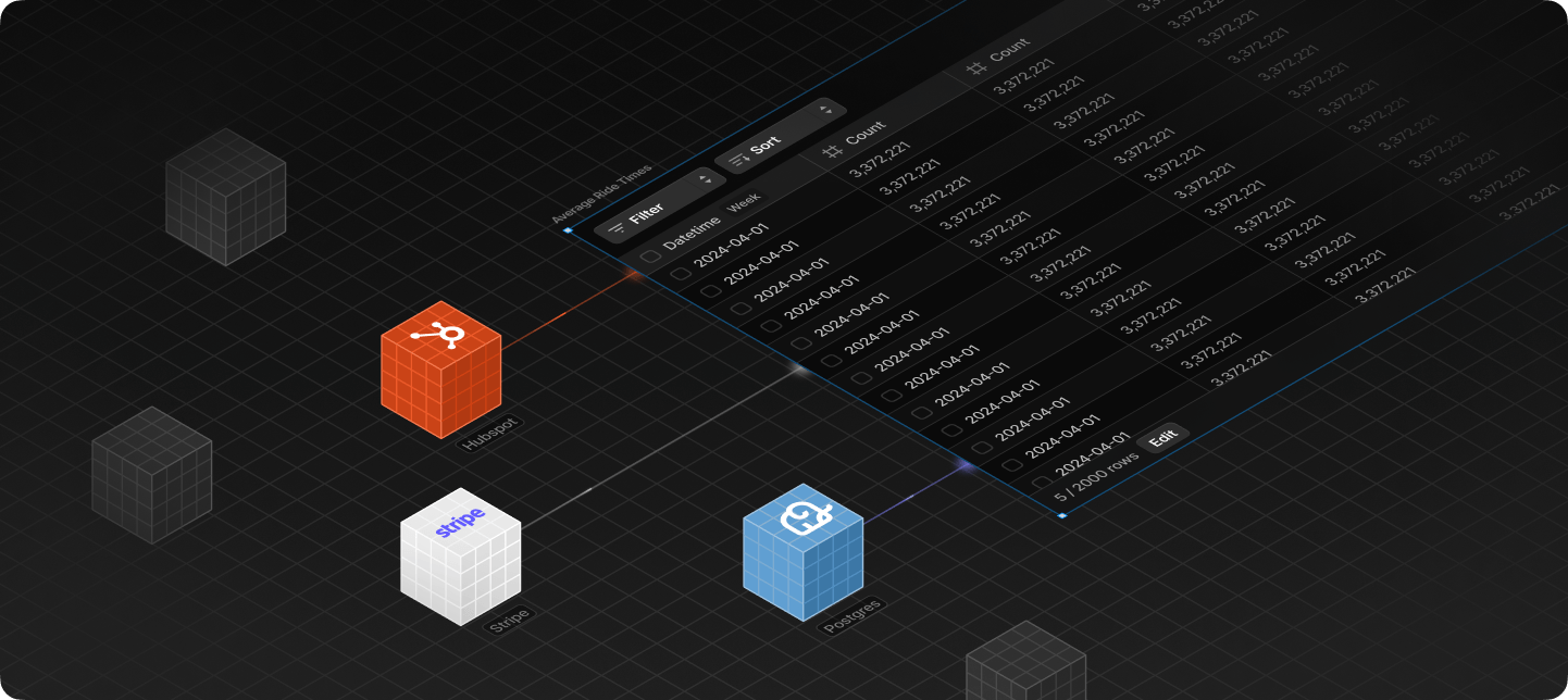 Feature Extract and Load