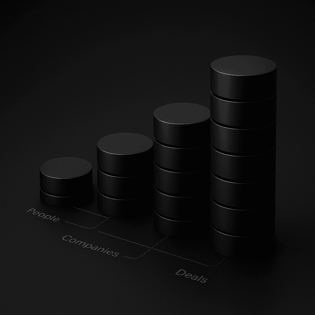 The Founder's Guide to CRM Analytics in Attio