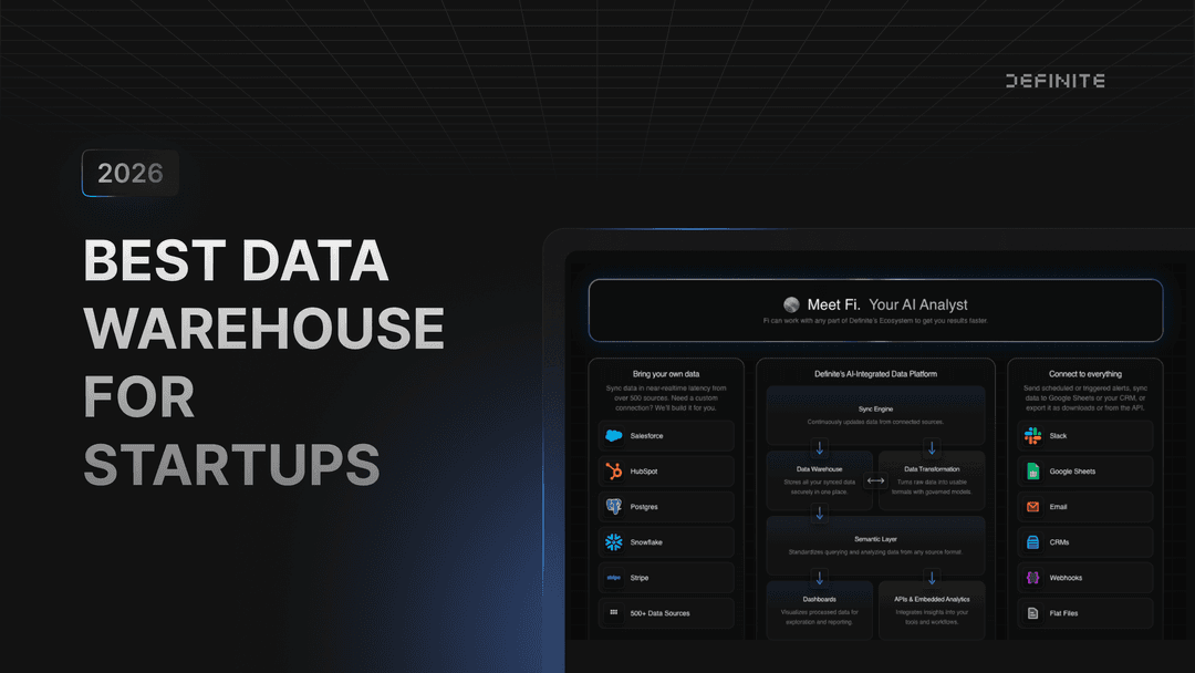 Best Data Warehouse for Startups (2026): Why the Warehouse Is the Cheap Part