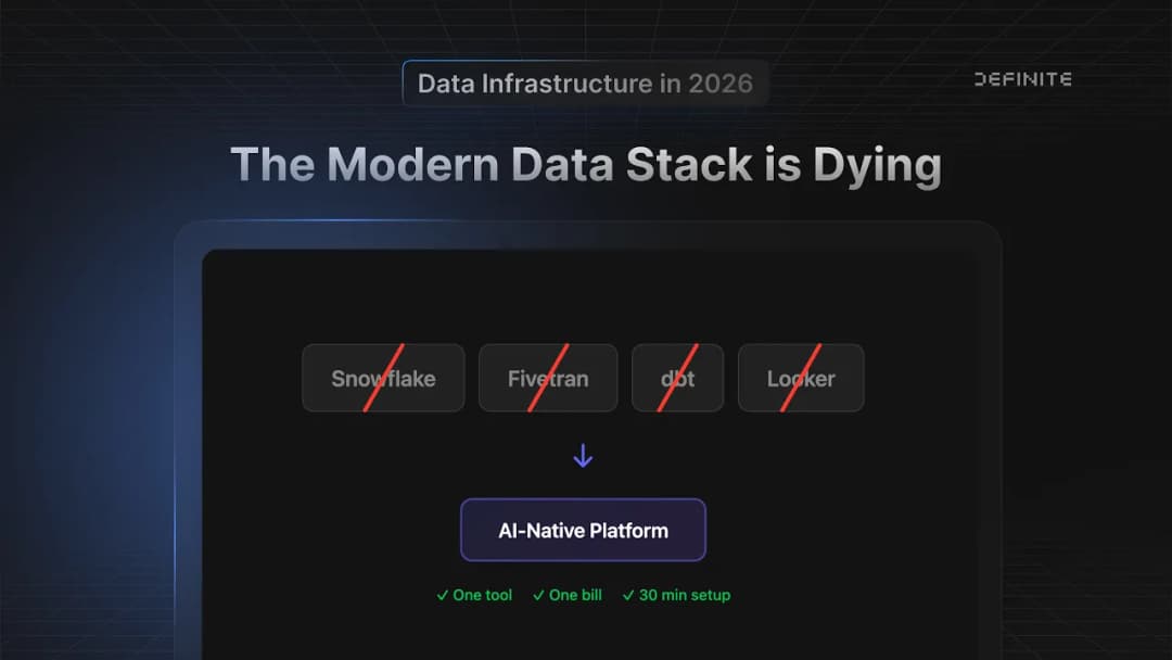 The Modern Data Stack is Dead. Here's What's Replacing It.